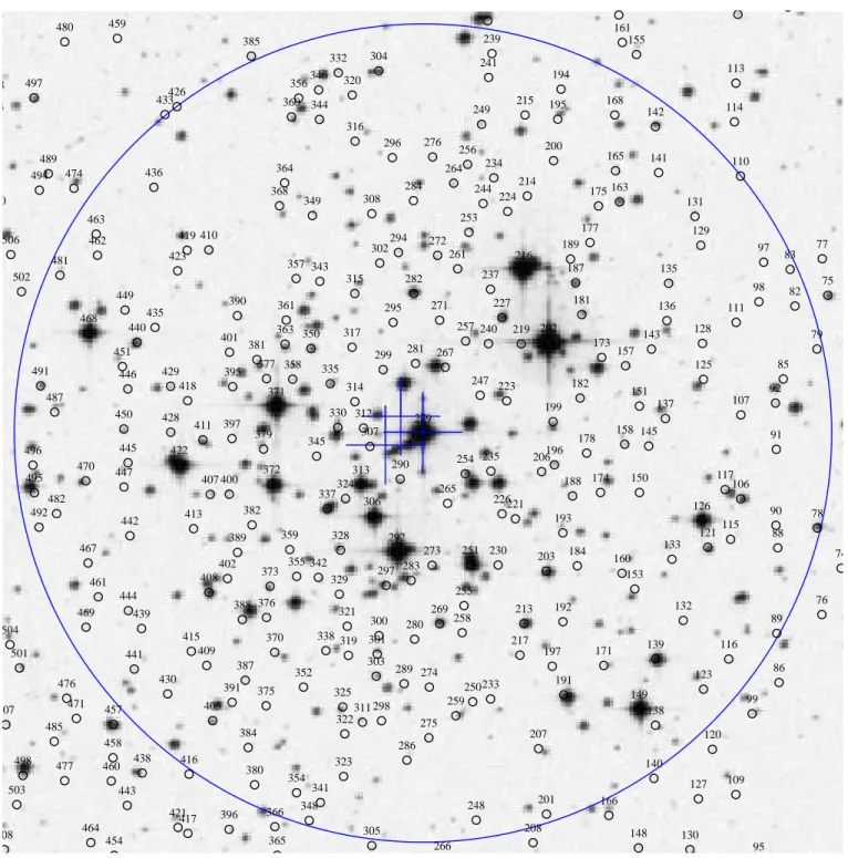 Fig. 3. Same as Fig. 2, zoomed on the inner part of the FOV. The circle radius is 5 ′ 