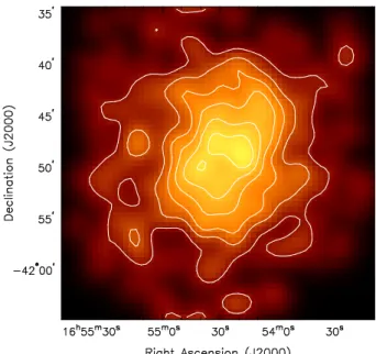 Fig. 7. 2-D distribution of the surface density of the X-ray sources. The image is centered on the location of HD 152248.