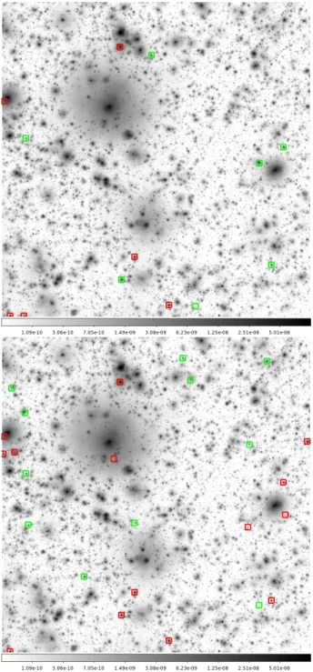 Fig. 4 Extracted from a cosmo-OWLS AGN 8.0 light- light-cone, these simulated 3x3 deg 2 X-ray emissivity images show the effect of the XMM sensitivity increase on the  de-tectability of high-redshift clusters