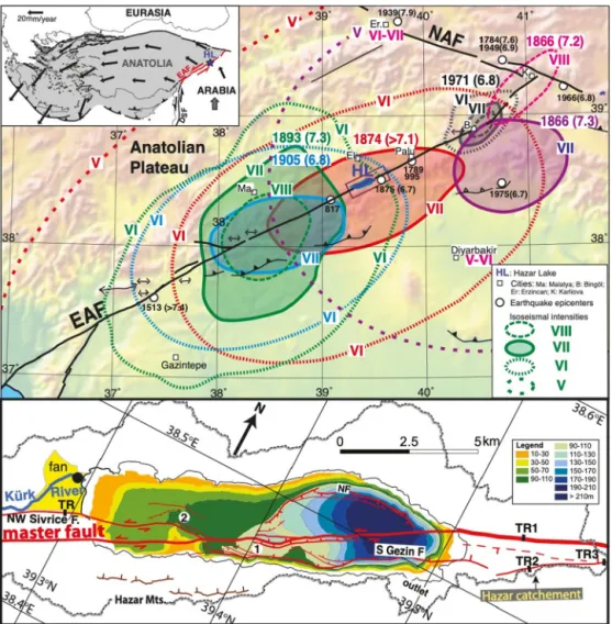 Fig. 1. General setting. Top inset: Geodynamics framework of the East Anatolian Fault (EAF in red) that accommodates the Anatolian extrusion away from the Arabian plate.