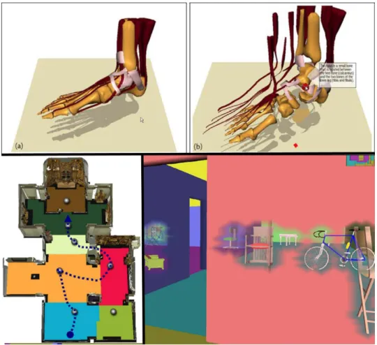 Figure 6: Interactive exploder of a 3D foot model on the upper image, from 