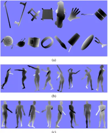 Figure 5. Examples of non-human and human synthetic silhouettes annotated with depth. (a) Non-human silhouettes