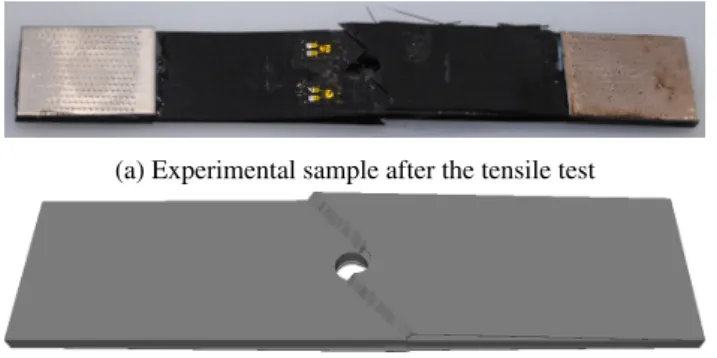 Figure 9: Final states of experimental sample and numerical models after tensile test.