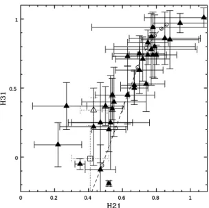 Fig. 1.— Chandra ACIS-I color image of the NGC 346 cluster. Three energy bands were used to create this color image : red corresponds to 0.3-2.0 keV, green to 2.0-4.0 keV and blue to  4.0-10.0 keV