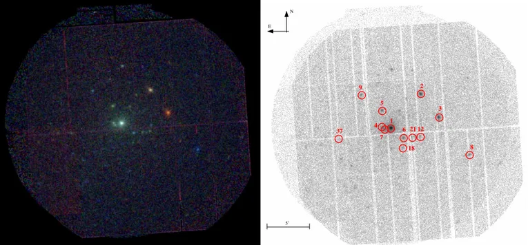 Fig. 1. Left: Three-color image of HM1, made using the SAS “images” script. Red, green, blue correspond respectively to the soft, medium, and hard energy bands (see text for definition)
