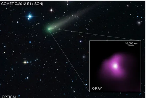 Figure 1: An observation of Comet C/2012 S1 (ISON) showcasing optical and X-ray emissions (Snios et al., 2016, NASA/CXC)
