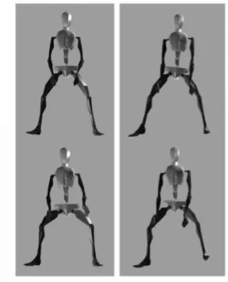 Figure 3 : Asymétrie de la rotation externe de la  hanche gauche : experts à gauche et novices à  droite (Gandy et coll., 2014)
