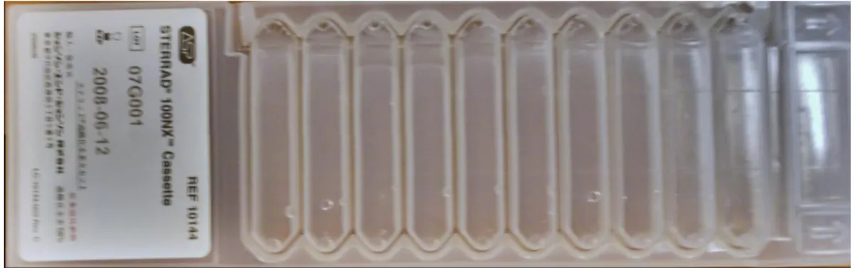 Figure 6 : Cassette d’H 2 O 2  pour Sterrad ®  100NX 