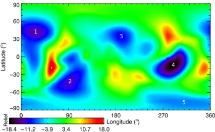 Fig. 6. Elevation map (in km) of (6) Hebe, with respect to a volume-equivalent ellipsoid best fitting our 3D-shape model