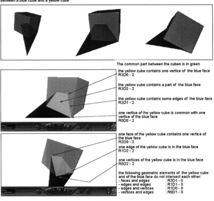 Fig. 13. Example of spatial relationship between a body and a polygon.