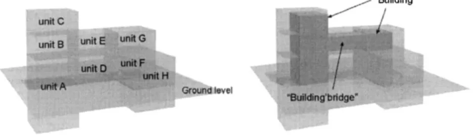 Fig. 7. Query: ‘‘Does the pipe goes through the cadastral unit?’’.