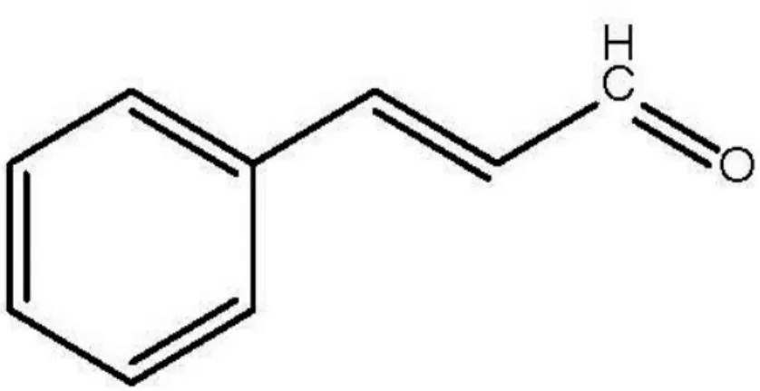 Fig. 23. Structure chimique de l'aldéhyde cinnamique