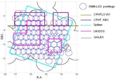 Fig. 1. Multiwavelength coverage of the XMM-LSS field. Colored bor- bor-ders demarcate the regions covered by The Canada-France-Hawaii Telescope Legacy Survey (CFHTLS W1, below the green horizontal line), the Canada-France-Hawai Telescope (CFHT) ABC  suppl