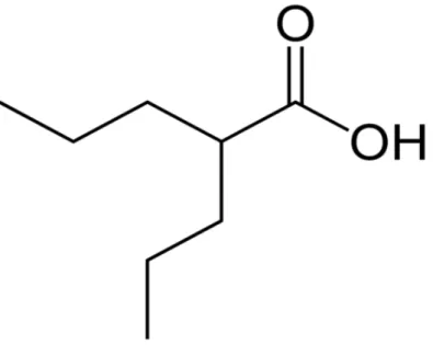 Fig. 10 : Acide valproïque (acide 2-propylpentanoique) ou divalproate de sodium  (Source : https://fr.wikipedia.org/wiki/Acide_valproïque#/media/File:Valproic-acid-2D-skeletal.png) 
