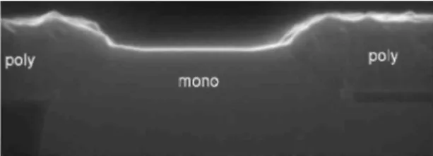 Fig. 1. Bipolar device after the single-step epitaxial growth of the collector drift and the base layer.