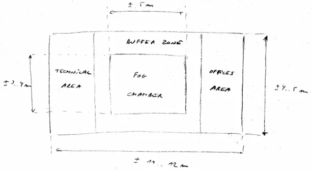 Figure 3 : Schematic view of the conceptual design of the building (floor plan) 