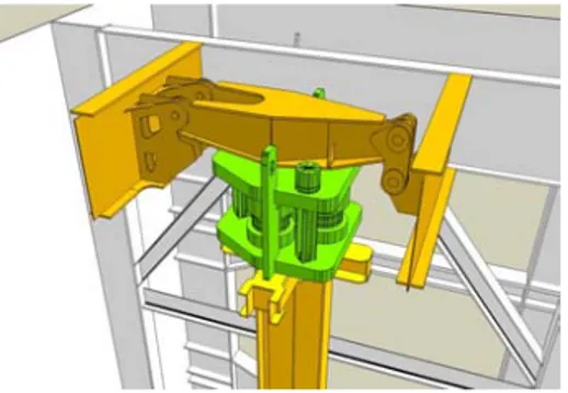 Fig. 5.  Load limiting device arrangement at the  top of the lower wagon column.  Tekla 3-D model