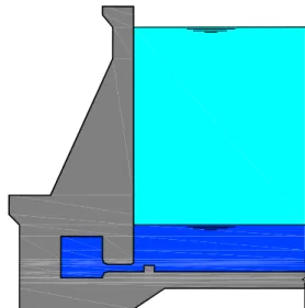 Figure 5 Flow Distribution without Deflectors 