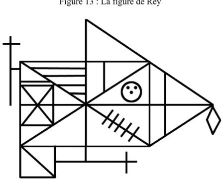 Figure 13 : La figure de Rey 