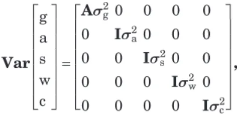 Table 2. Number of records and means for milk, fat, and protein, and adjusted herd test-day SCS used for within herd-level estimation of herd lactation curve variances.
