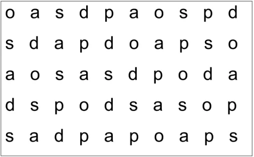 Figure 1. DRA lettres présentée sous le même format que Denckla et Rudel (1974) 