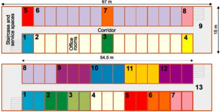 Fig. 5. Two used zones subdivisions of a storey.