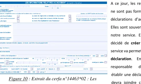 Figure 10 : Extrait du cerfa n°14463*02 : Les  informations relatives à l’accident 
