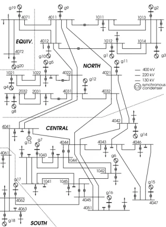 Fig. 1. One-line diagram of Nordic32 test system