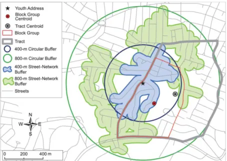 Figure 4 : Représentation des différentes définitions d'un quartier. Issu de Duncan et al