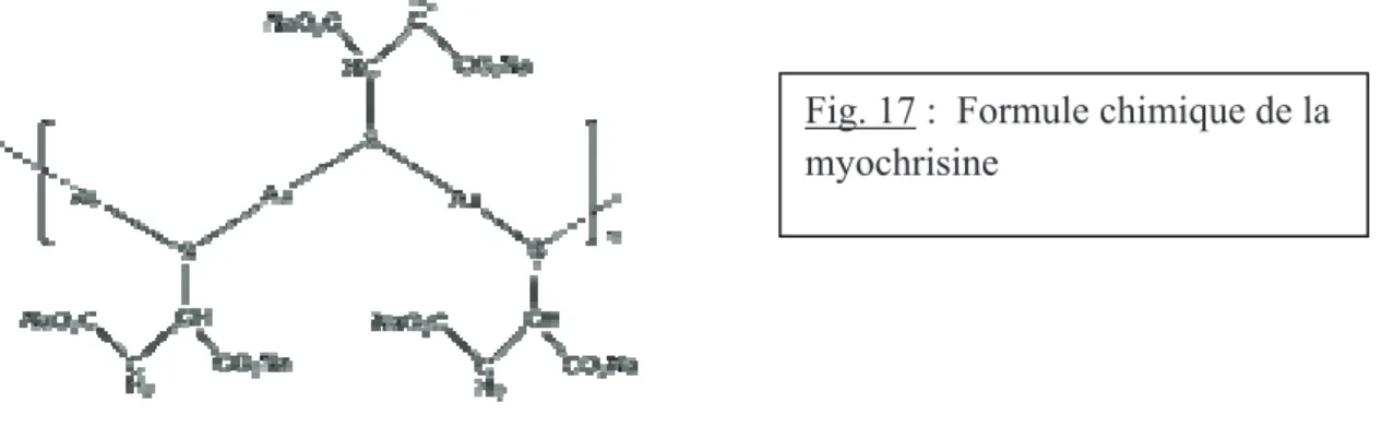 Fig. 17 :  Formule chimique de la  myochrisine  