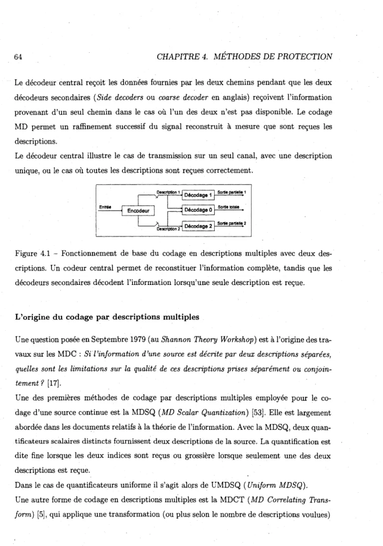 Figure 4.1 - Fonctionnement de base du codage en descriptions multiples avec deux des- des-criptions