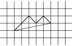 Figure 2: Illustration of Lemma 2: weakly abelian unbordered factor 11010.