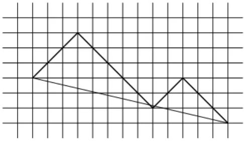 Figure 3: The reciprocal of Lemma 2 is not true: weakly abelian unbordered factor 1110000011000.