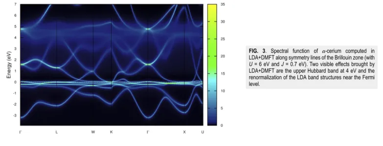 Figure 3 shows the LDA+DMFT spectral function of α- α-cerium, as computed in ABINIT .