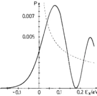 Fig.  11. Transition  probability  plotted  as  a  function  of  E,,  the  kinetic  energy  in  the  reaction  coordinate