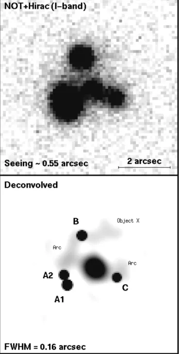 Fig. 4. K -band image obtained at CFHT (data set 2). The lensing galaxy G is clearly seen at K = 18.0 and the nearby galaxy g1 at K ' 19.8.
