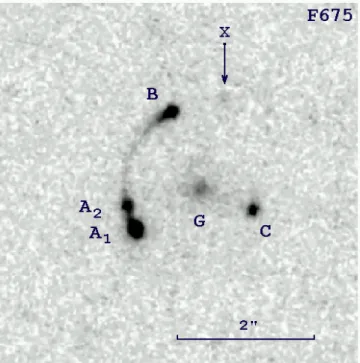 Table 2. Relative astrometry in K (CFHT data) and in optical (HST data) CFHT (K) HST ∆α ( 00 ) ∆δ ( 00 ) ∆α ( 00 ) ∆δ ( 00 ) A1 +0.60 ± 0.01 −1.93 ± 0.01 +0.60 ± 0.01 −1.94 ± 0.01 A2 +0.74 ± 0.01 −1.54 ± 0.01 +0.73 ± 0.01 −1.55 ± 0.01 B 0.00 0.00 0.00 0.00