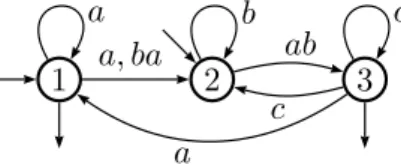 Figure 1.3. A non-deterministic finite automaton.