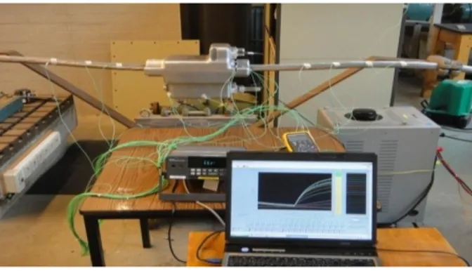 Fig. 3 General view of thermal test‟s setup 