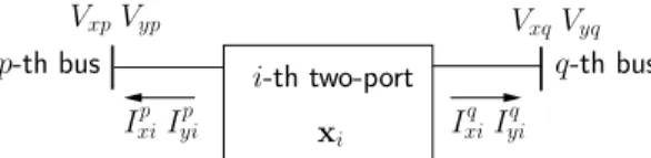 Fig. 14. Variables involves in a two-port component