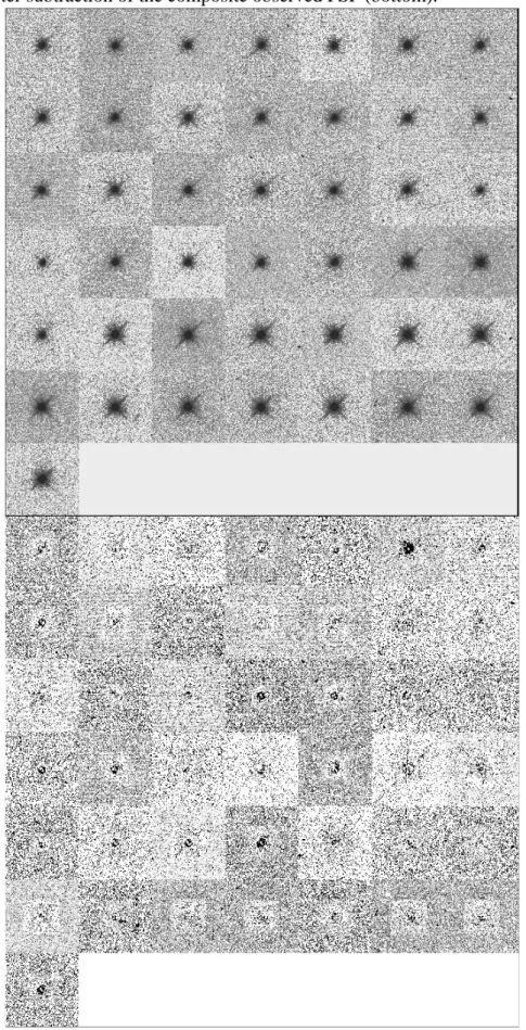Figure 5: Greyscale representation of the 43 GRW+70D5824 observed PSFs (top) and residuals after subtraction of the composite observed PSF (bottom).