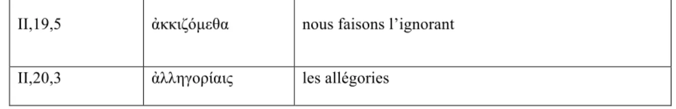 Tableau 2 : séquences grecques formées de plusieurs lexies   Référence des 