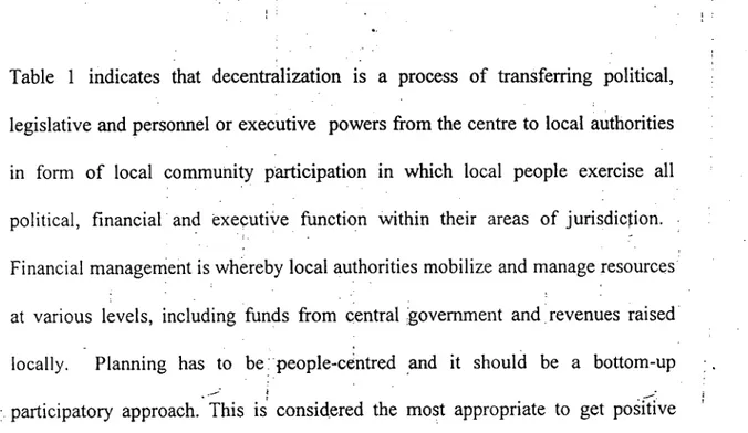 Table 1 indicates that decentralization is a process of transferring political,  legislative and personnel or executive powers from the centre to local authorities  in form of local community participation in which local people exercise all  political, fin