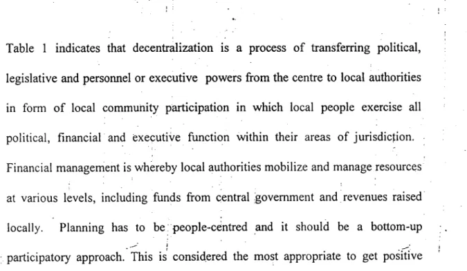 Table 1 indicates that decentralization is a process of transferring political,  legislative and personnel or executive powers from the centre to local authorities  in form of local community participation in which local people exercise all  political, fin