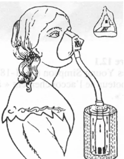 Figure 7 : Inhalateur de chloroforme portable. Snow.J., 1853, Dessin ano- ano-nyme, extr ; de Histoire de Naître, Leroy F., ed