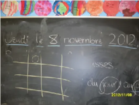 Figure 7 : Date du jour écrite par l’enseignante sous la forme de phrase avec les nombres du jour et de  l’année 