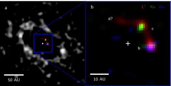 Figure 1: Composite Hα, Ks, and L 1 image. a) The coloured image shows Hα (blue), Ks (green), and L 1 (red) detections at the same scale as VLA millimetre observations 29 (greyscale)