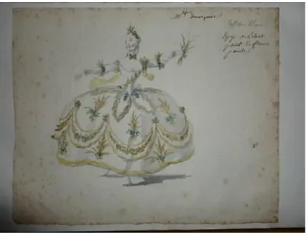 Fig. 1 : Louis-René Boquet, Habit pour Mlle Marquise : moissonneuse ?, Waddesdon Manor
