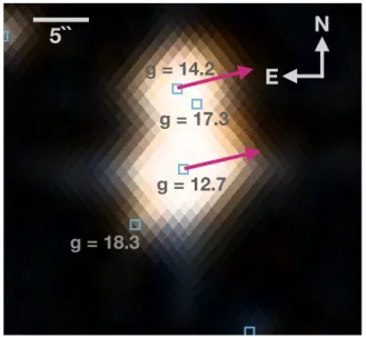 Figure 6. As for Fig. 4 for the WASP-175 system. Data from EulerCam is shown in red in the middle panel.