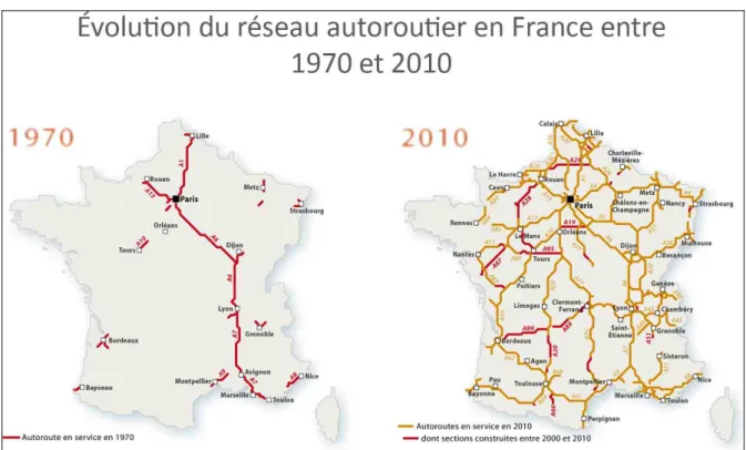 Figure 2 Évolution du réseau autoroutier en France entre 1970 et 2010 
